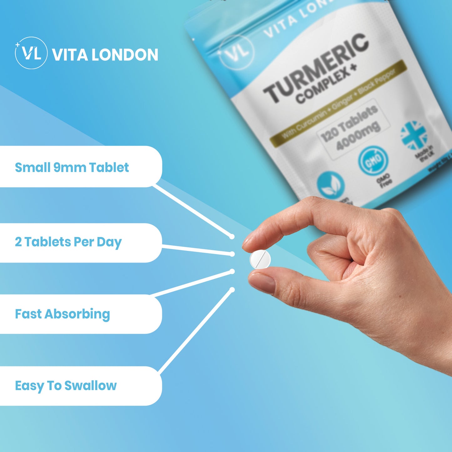 Turmeric, Ginger & Black Pepper Tablets | 4000mg Per Serving | Tablets