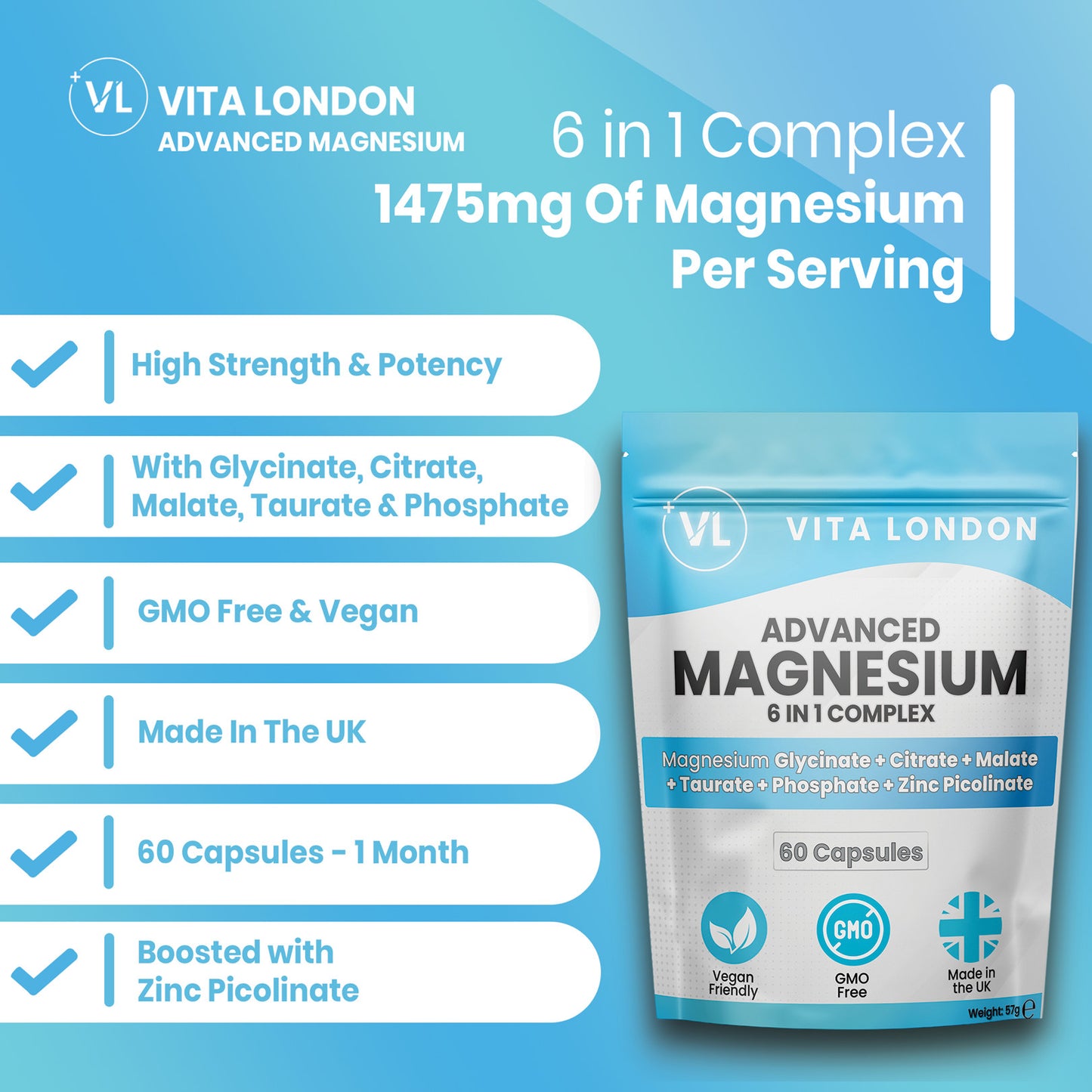 Advanced Magnesium – 6 in 1 Complex