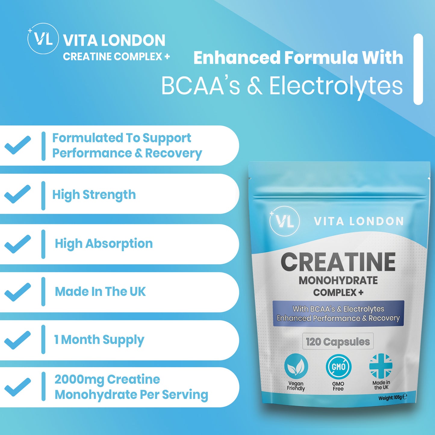 Creatine Complex Capsules – 2000mg Creatine Monohydrate with BCAAs & Electrolytes