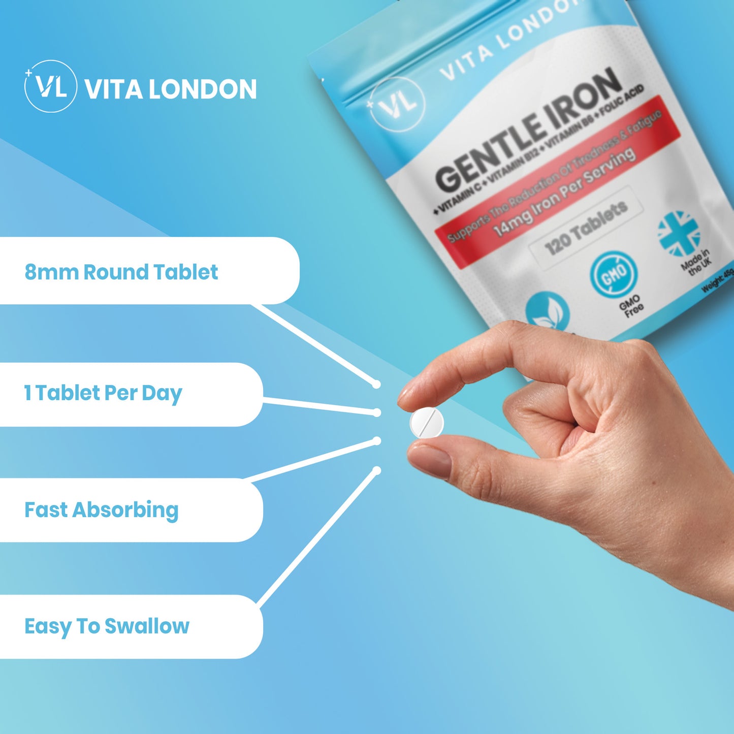 Gentle Iron + Energy Support Tablets | Enhanced Formula with Vitamins C, B6, B12 & Folic Acid