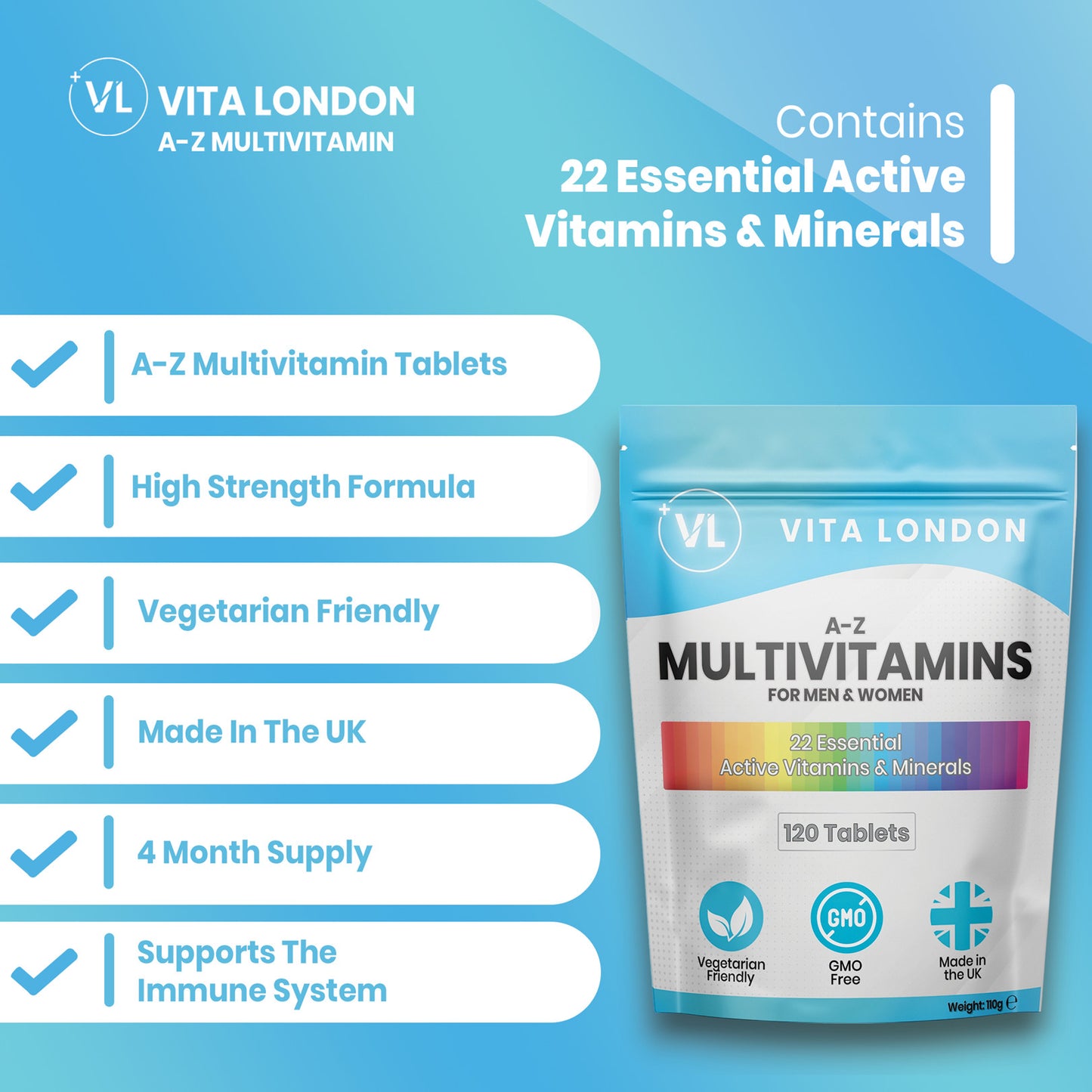 a to z multivitamins what is inside