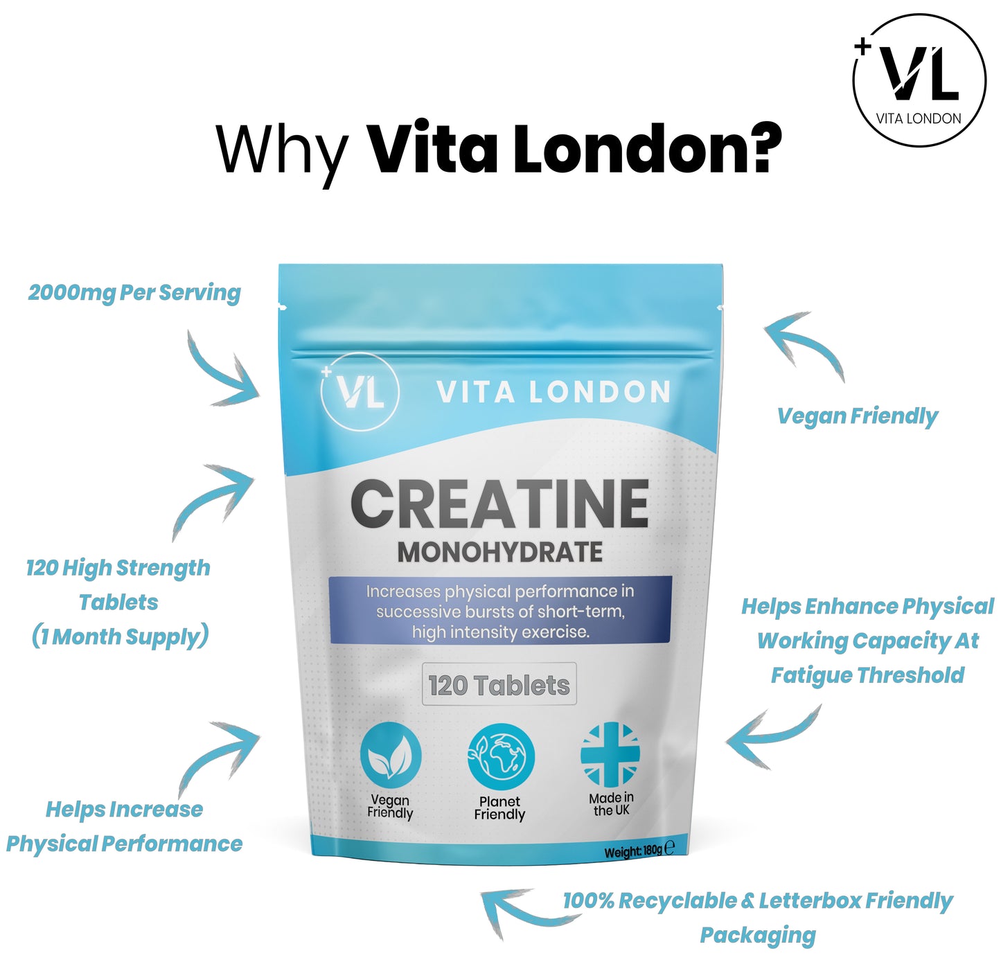Creatine Complex Capsules – 2000mg Creatine Monohydrate with BCAAs & Electrolytes