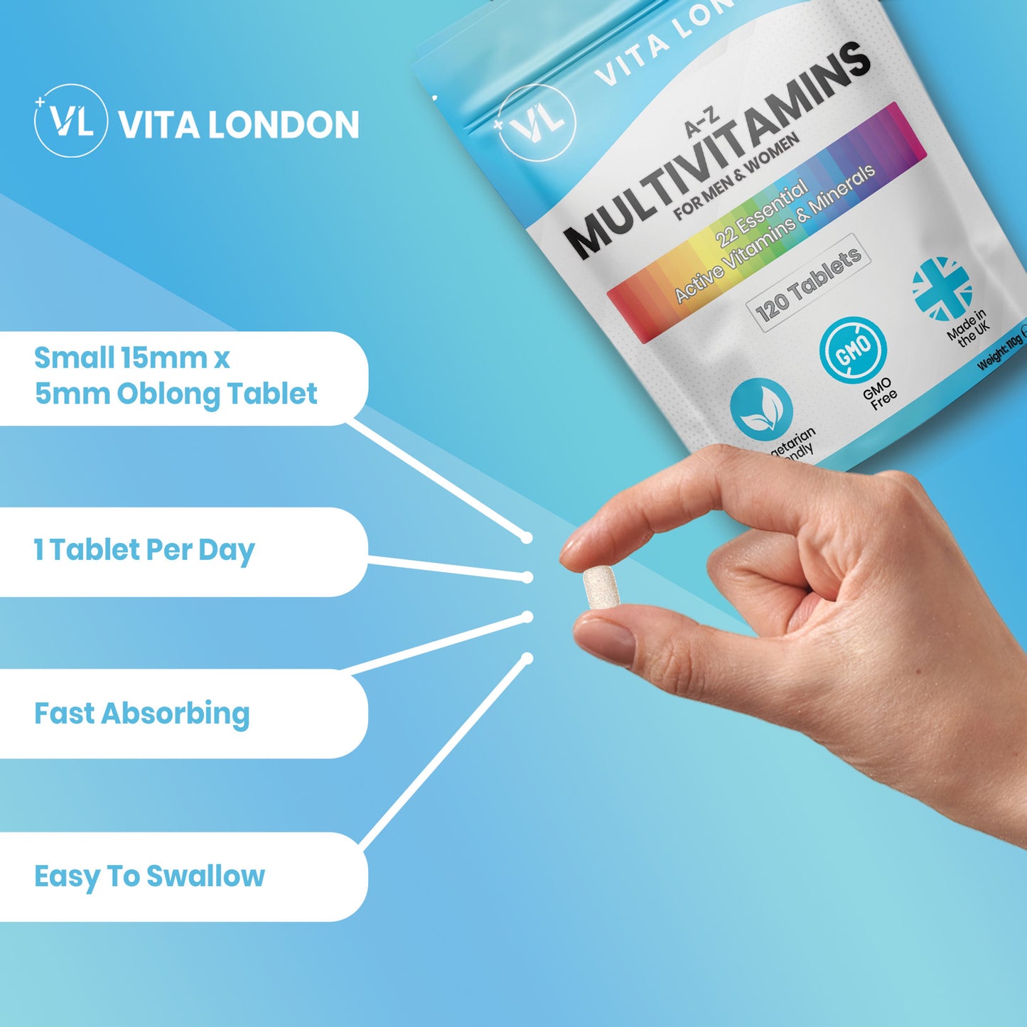 a to z multivitamins main selling points