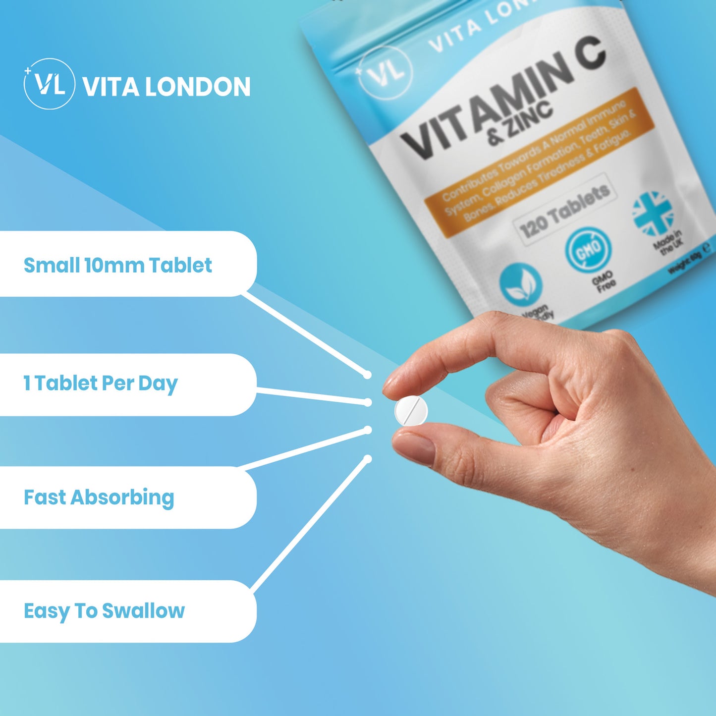 Vitamin C & Zinc Tablets | 120mg - 100mg Vitamin C / 20mg Zinc | Tablets