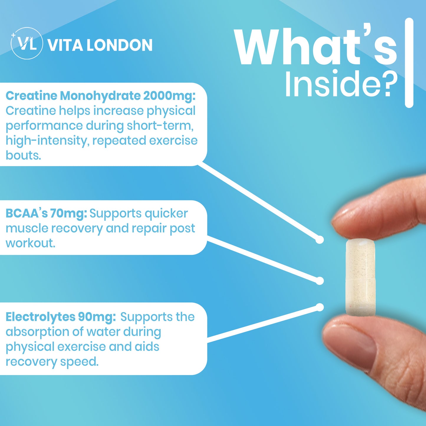 Vita London Creatine Complex Capsules 2000mg key product details image