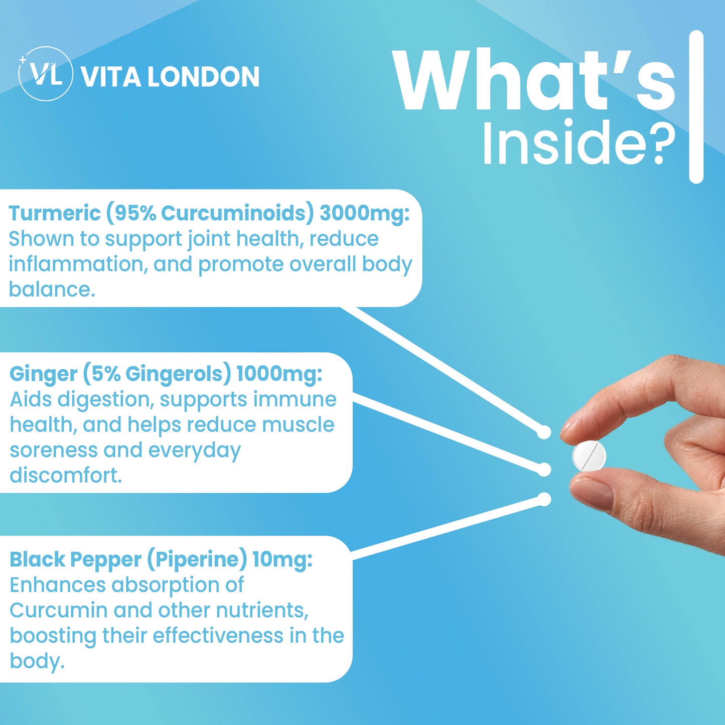 Turmeric, Ginger & Black Pepper Tablets | 4000mg Per Serving | Tablets