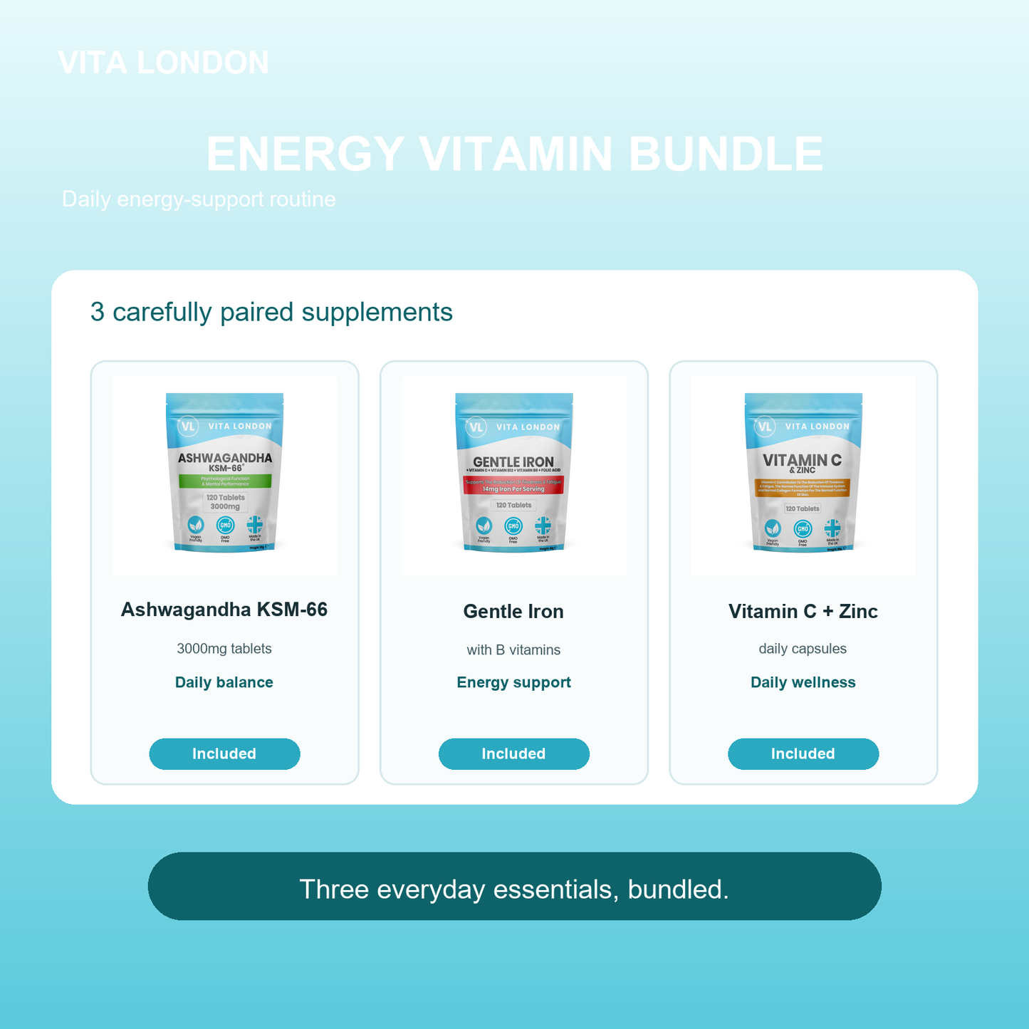 Vita London Energy Vitamin Bundle included products image