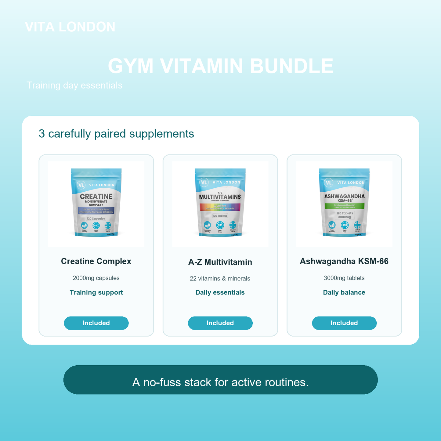 Vita London Gym Vitamin Bundle included products image