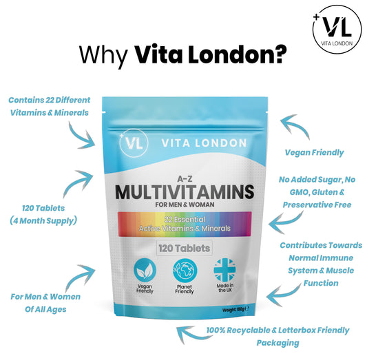 A-Z Multivitamin: The Best Daily Supplement for Men, Women, and Vegans in the UK