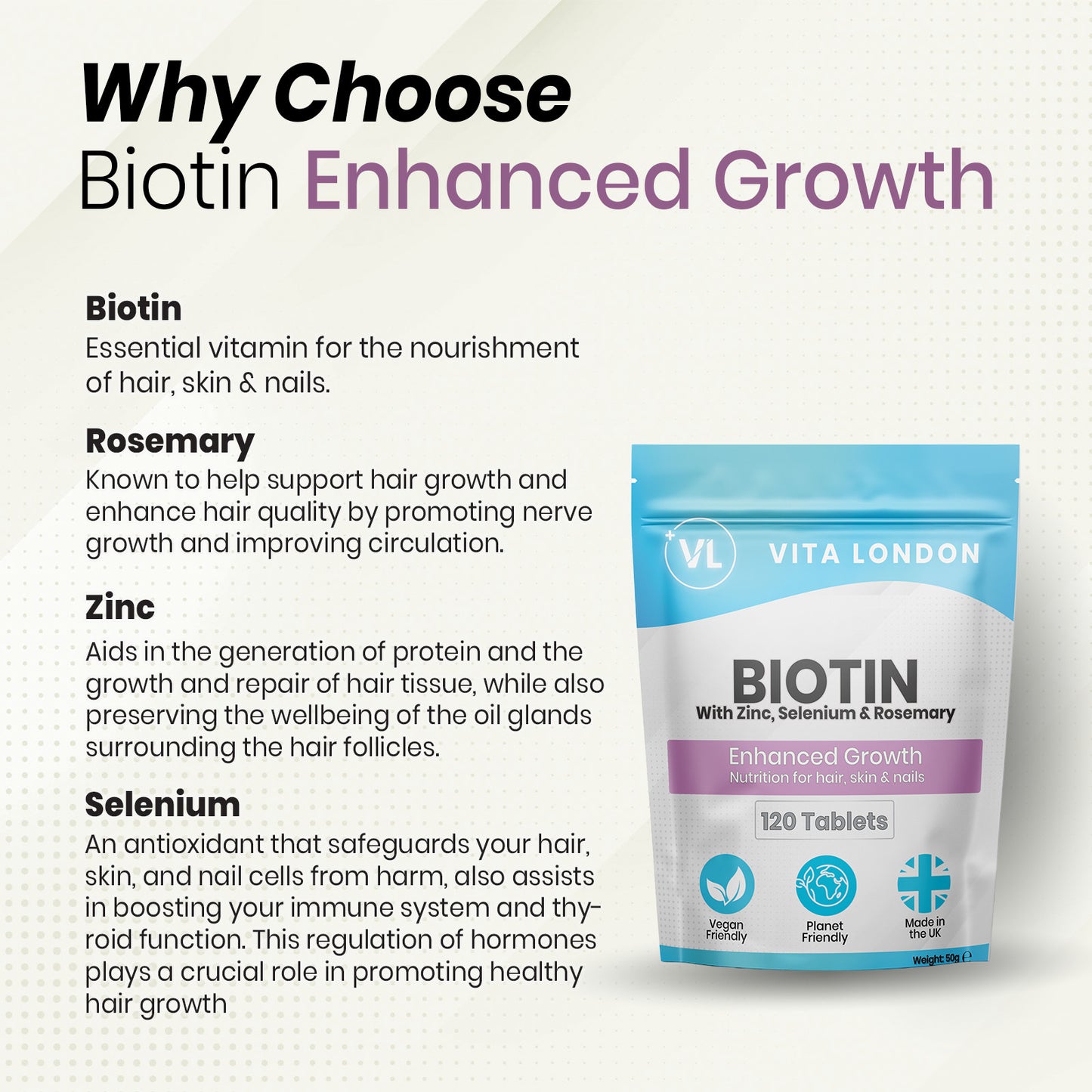 Biotin (Enhanced Growth)| Tablets | with Rosemary Extract | 5000mcg per serving