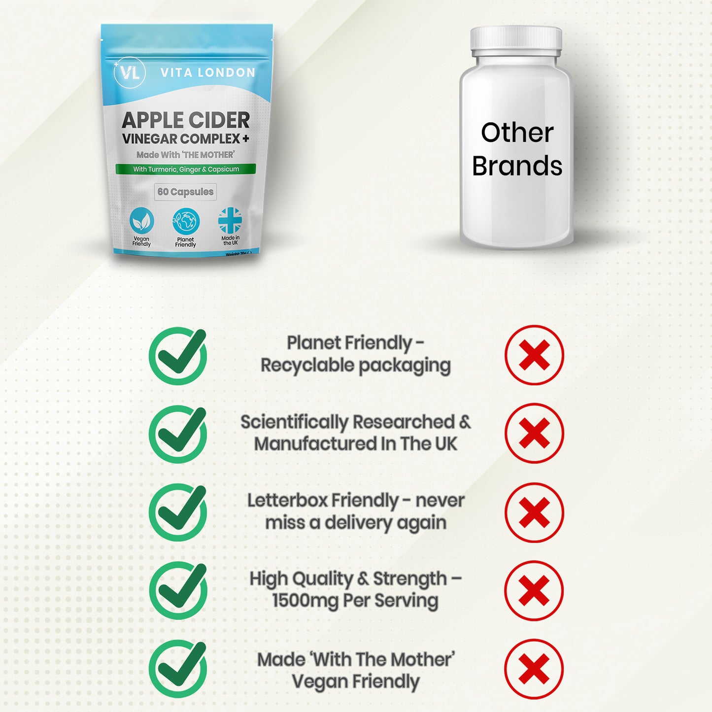 Apple Cider Vinegar Complex Capsules