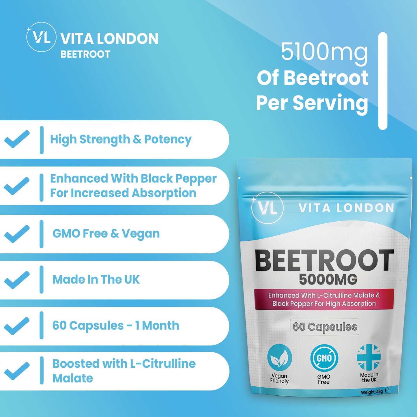 Beetroot 5000mg Capsules (with L-Citrulline Malate + Black Pepper) – 60 Vegan Capsules
