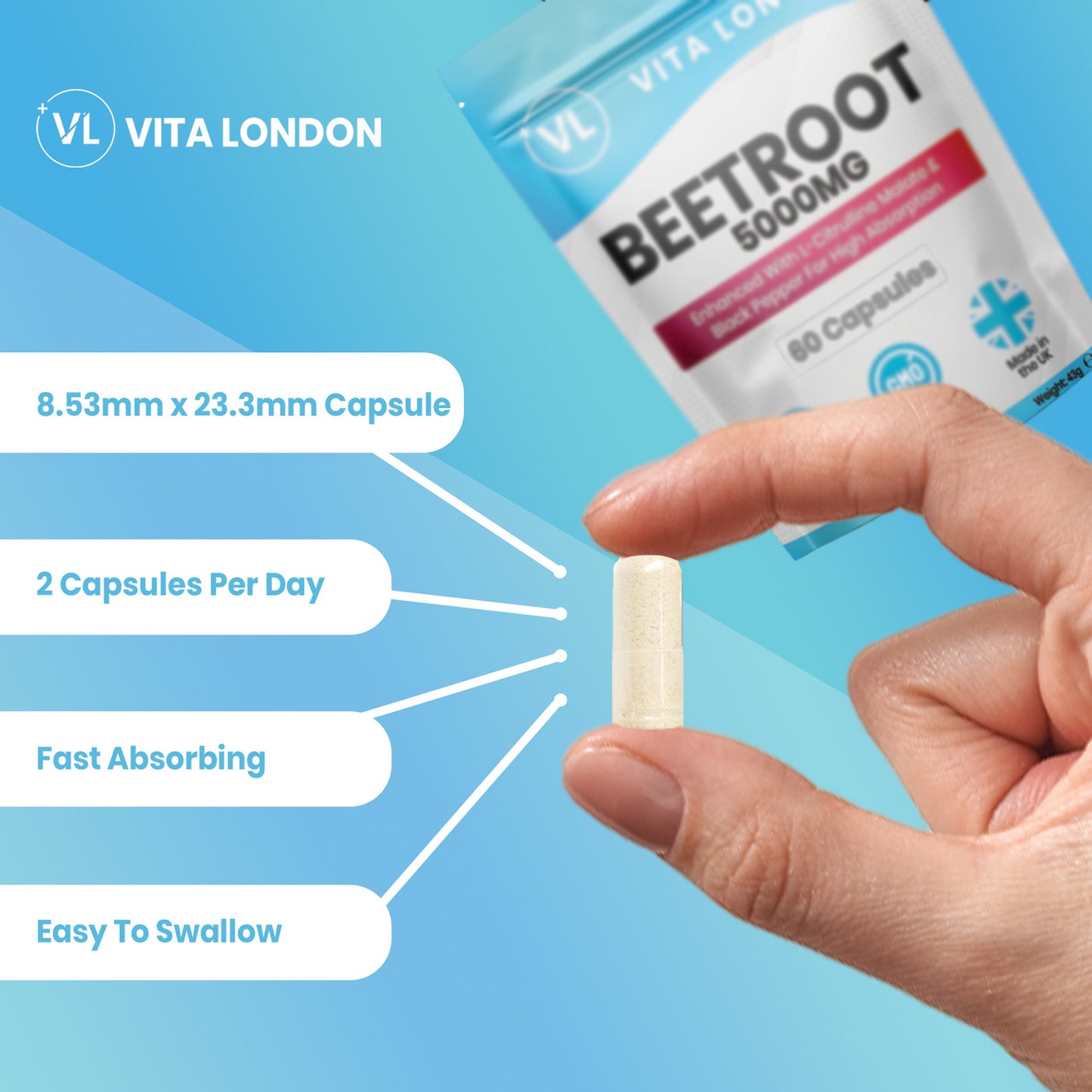 Beetroot 5000mg Capsules (with L-Citrulline Malate + Black Pepper) – 60 Vegan Capsules