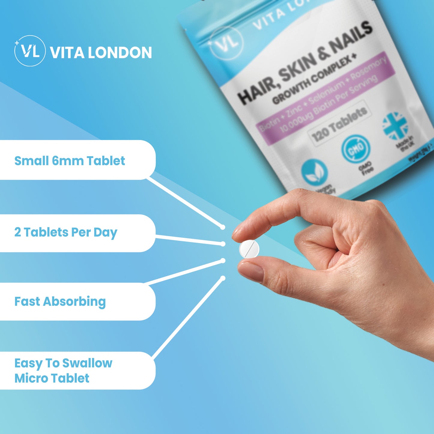 Hair, Skin & Nails | High-Strength Biotin (10,000µg) | Tablets | with Zinc, Selenium & Rosemary Extract