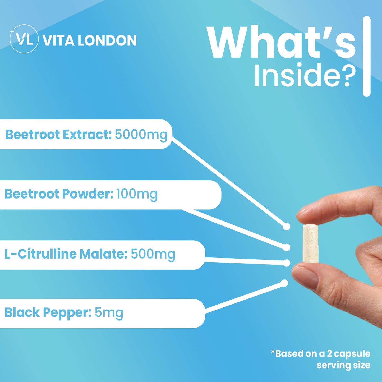 Beetroot 5000mg Capsules (with L-Citrulline Malate + Black Pepper) – 60 Vegan Capsules