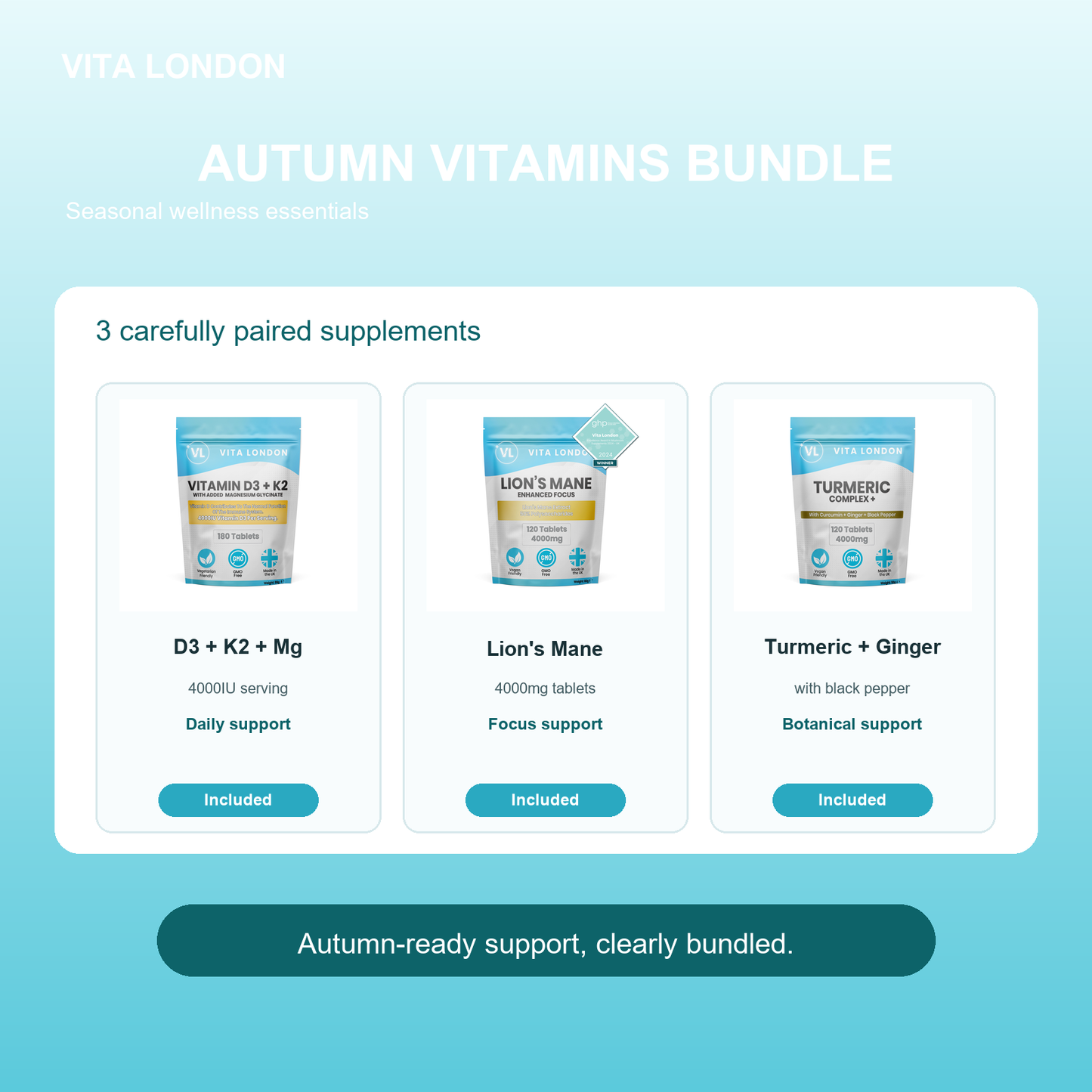 Vita London Autumn Vitamins Bundle included products image
