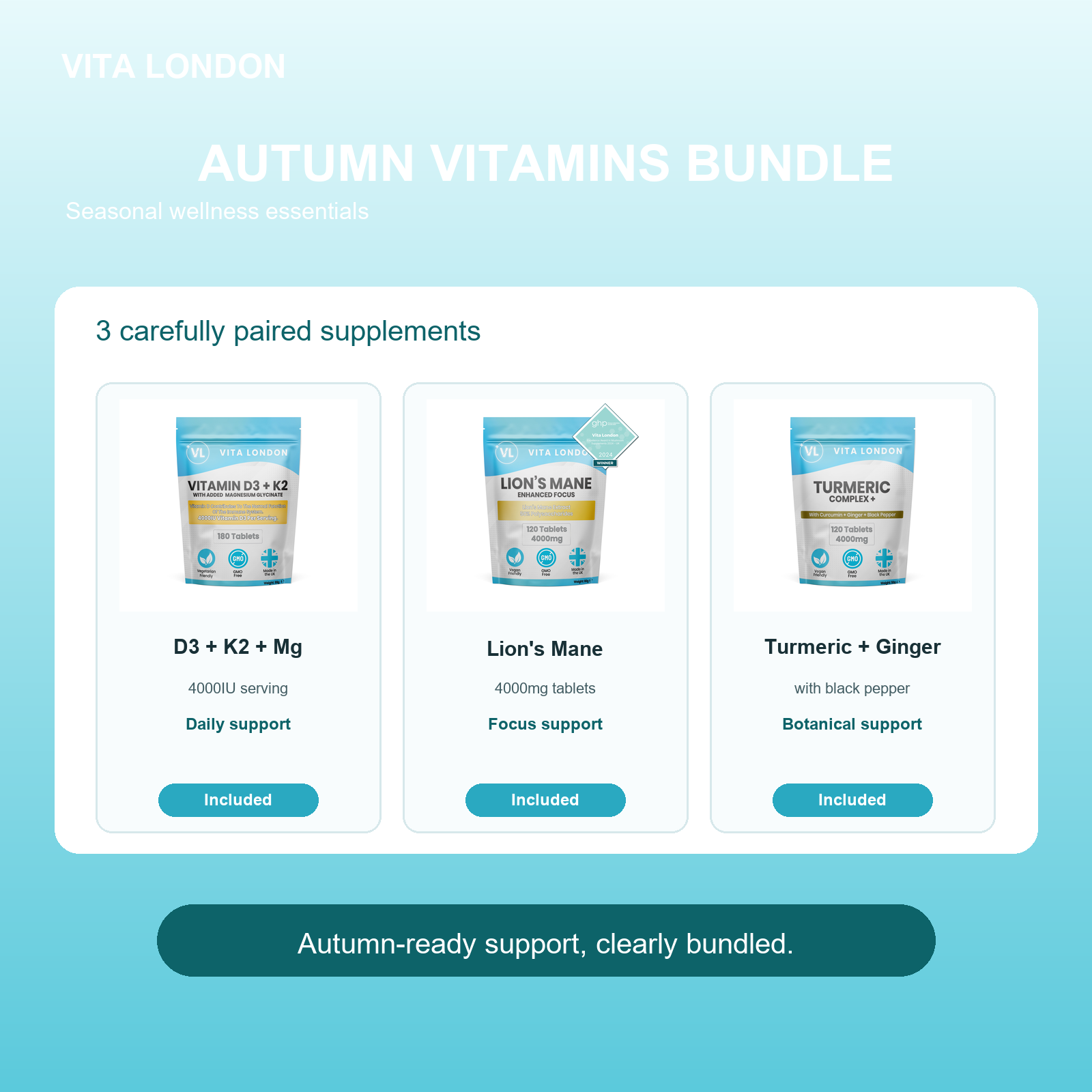 Vita London Autumn Vitamins Bundle included products image