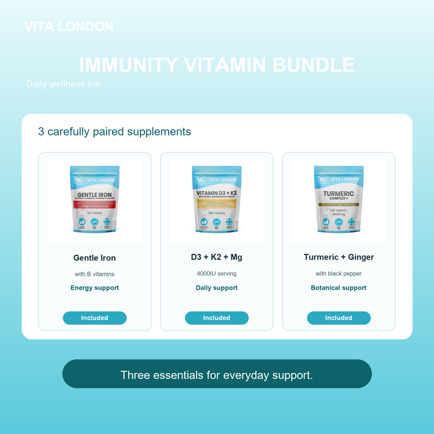 Vita London Immunity Vitamin Bundle included products image