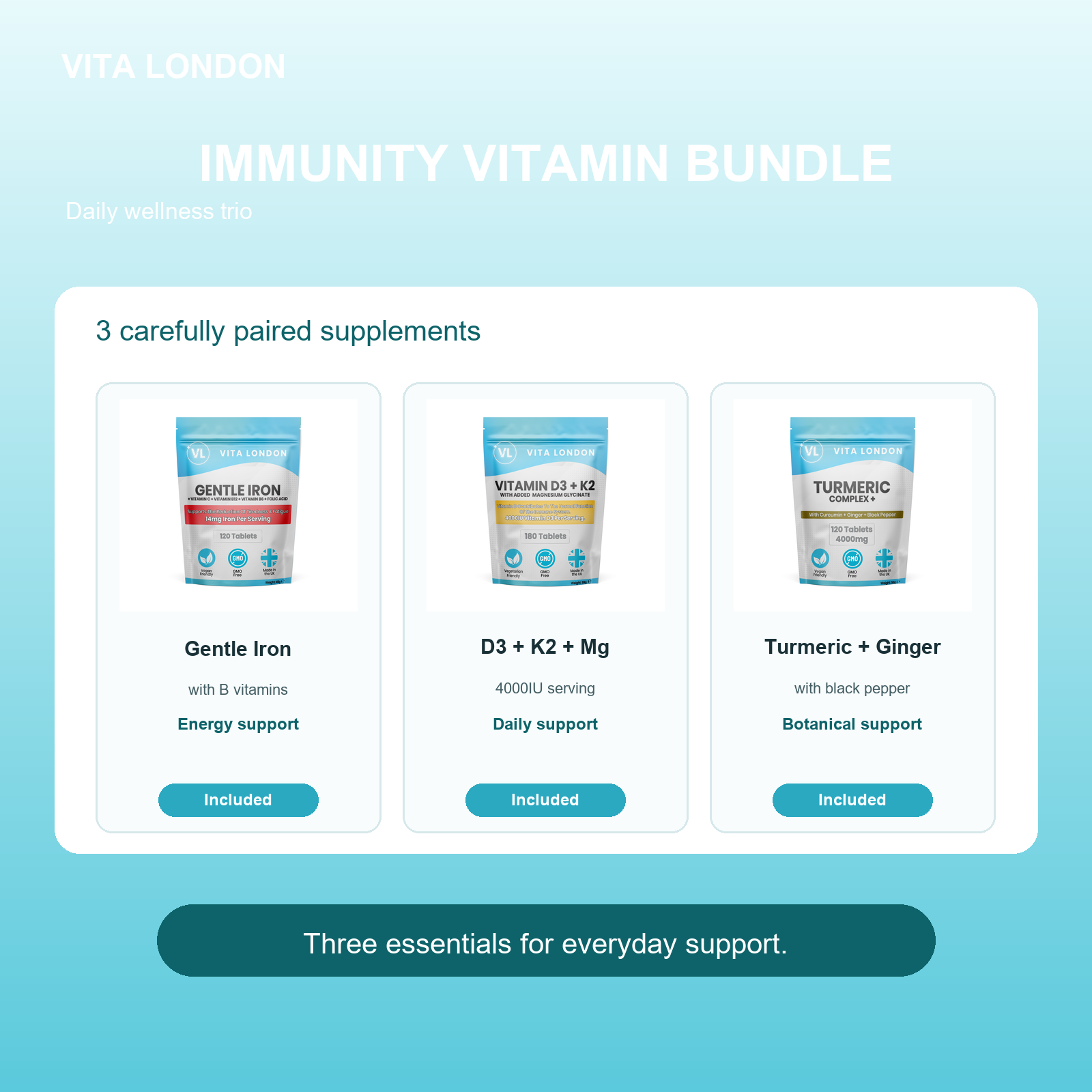Vita London Immunity Vitamin Bundle included products image