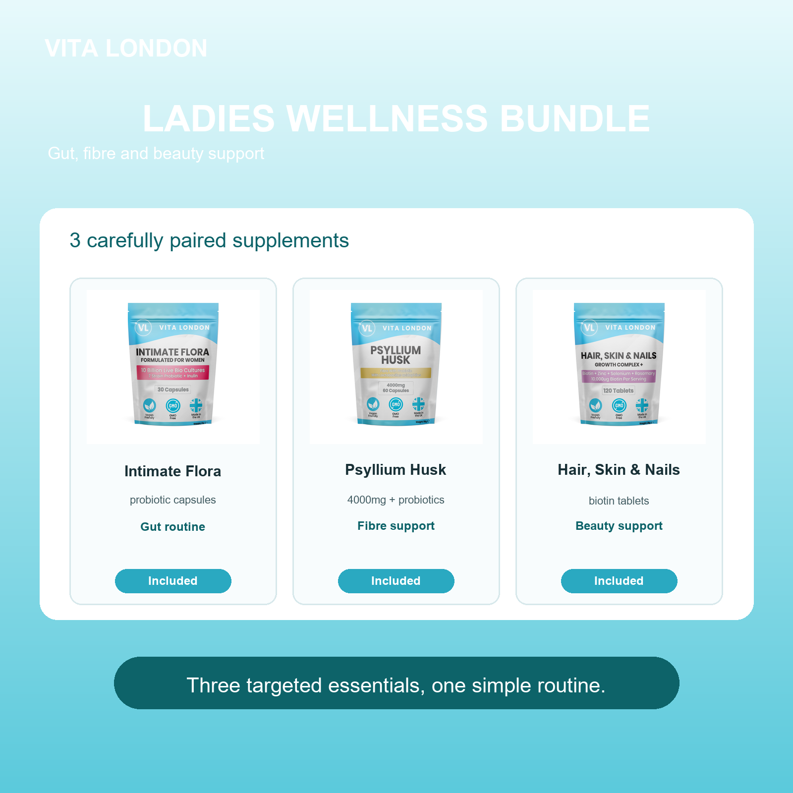 Vita London Ladies Wellness Bundle included products image