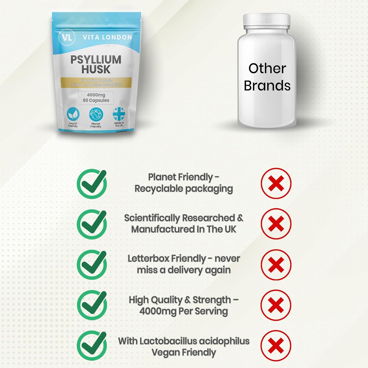 Psyllium Husk Capsules 4000mg benefits comparison image