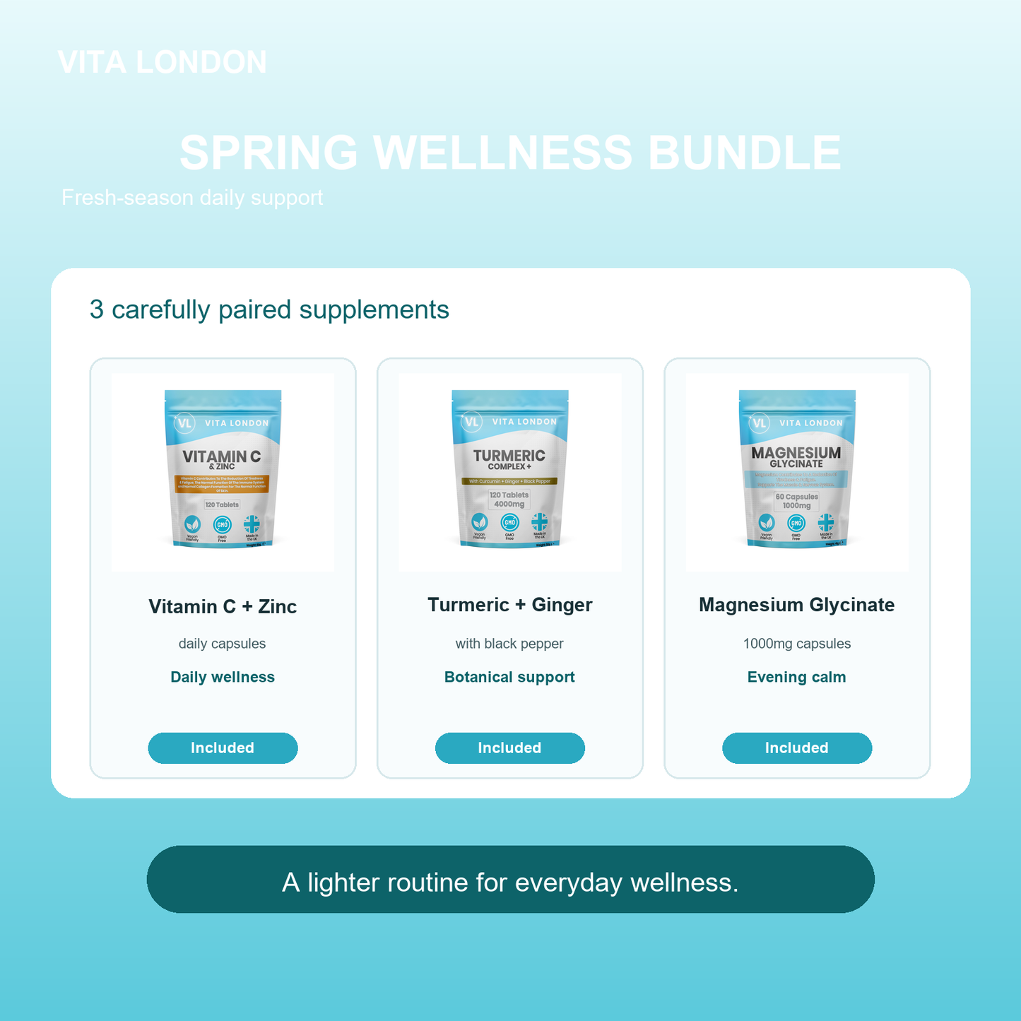 Vita London Spring Wellness Bundle included products image