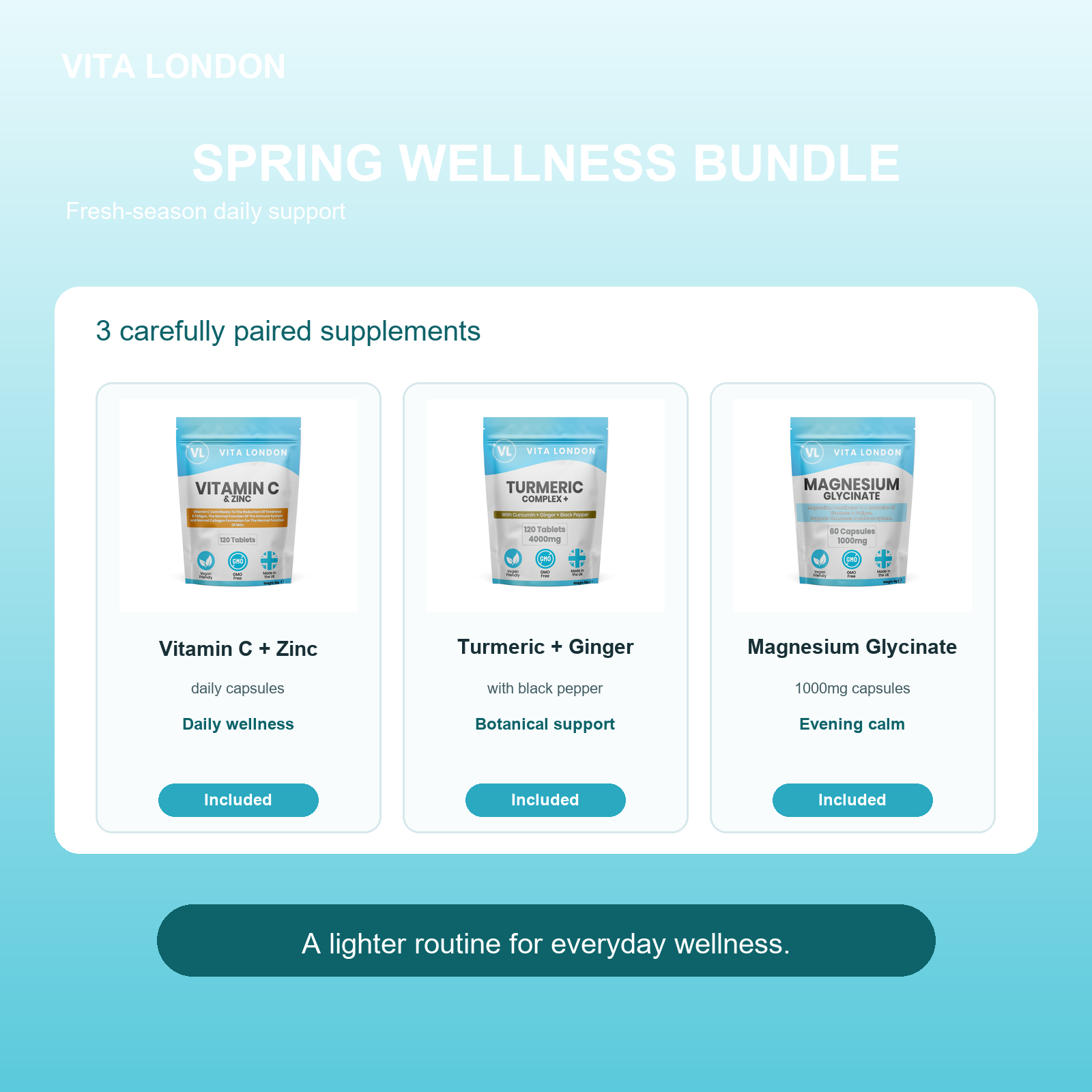 Vita London Spring Wellness Bundle included products image