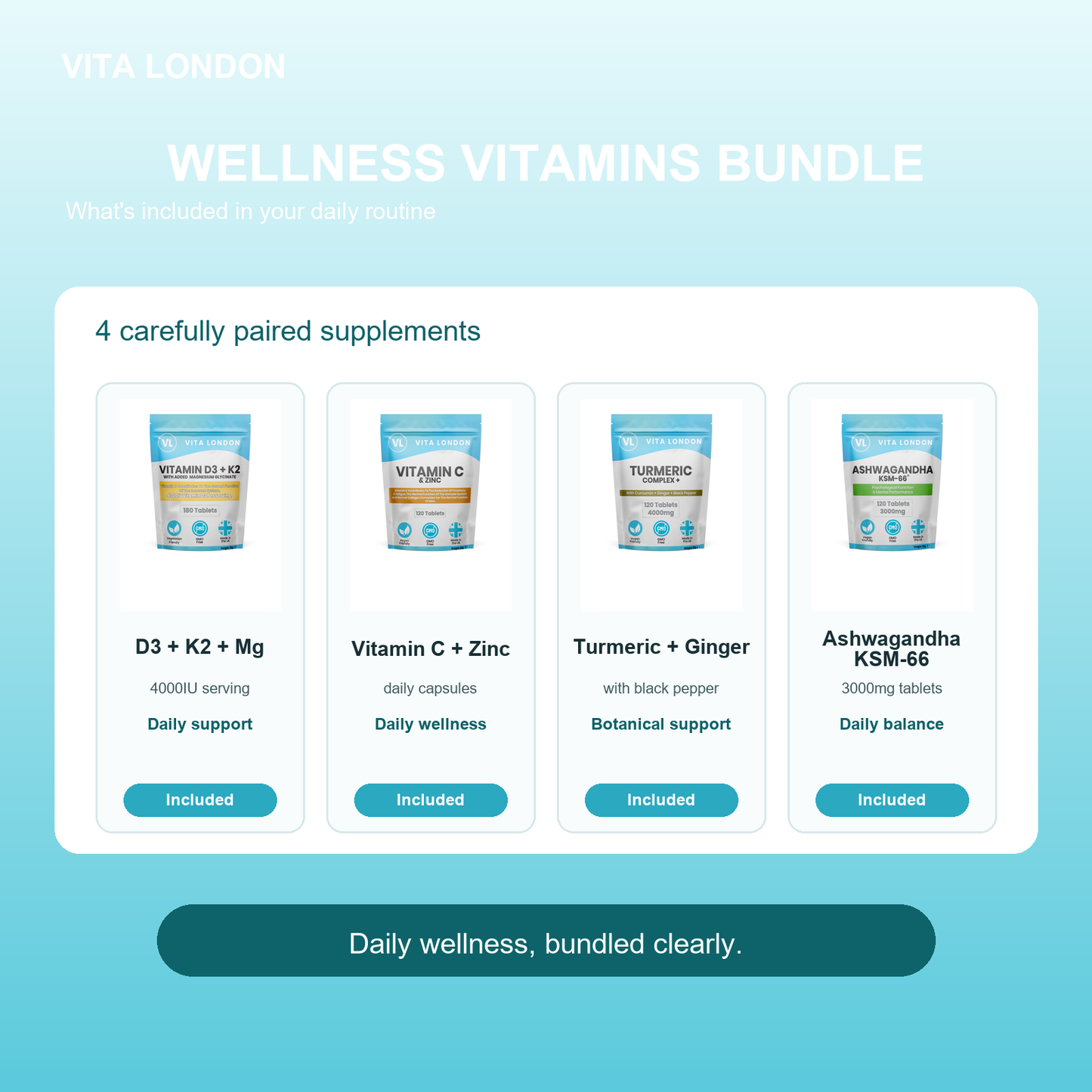 Vita London Wellness Vitamins Bundle included products image