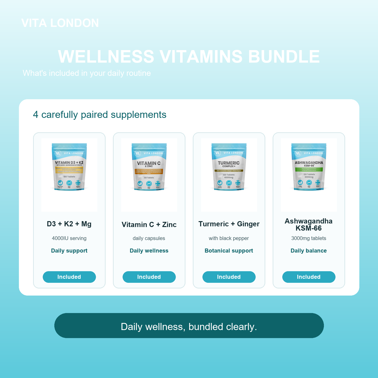 Vita London Wellness Vitamins Bundle included products image