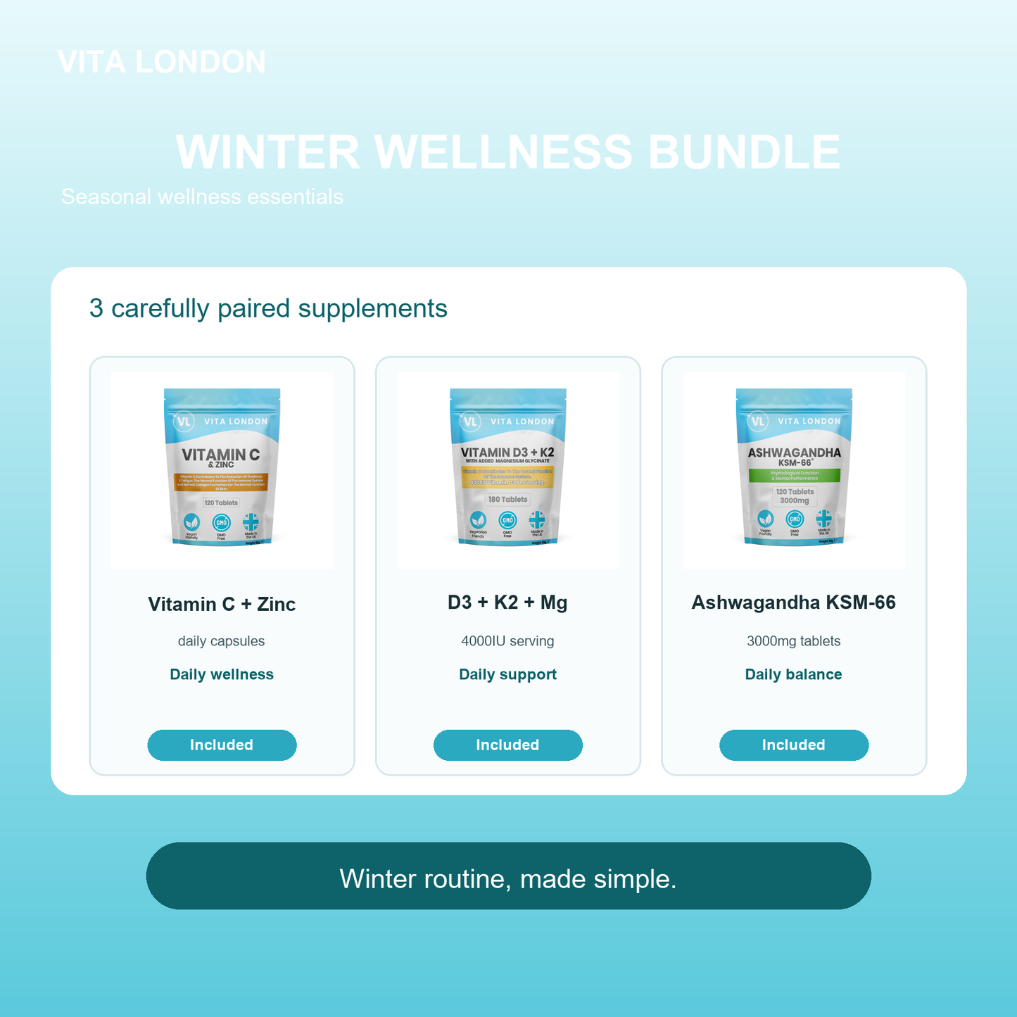 Vita London Winter Wellness Bundle included products image