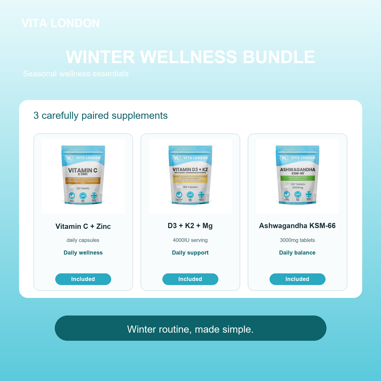 Vita London Winter Wellness Bundle included products image